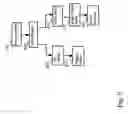 Fig. 10 - GESTURE-BASED CONTROL AND USAGE OF VIDEO RELAY SYSTEMS