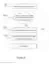 Fig. 09 - Gesture operation method based on depth values and system thereof