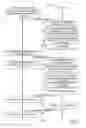 Fig. 07 - Active stylus synchronization