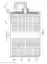 Fig. 03 - Stylus hover and position communication protocol