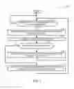 Fig. 05 - Stylus hover and position communication protocol