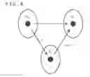 Fig. 09 - Stylus, stylus signal processing method, and stylus signal processing device
