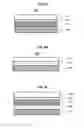 Fig. 06 - Touch sensor laminate and method of manufacturing the same