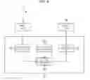 Fig. 05 - Operation processing device and operation processing method for displaying image based on orientation of output direction