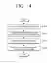 Fig. 15 - Touch display apparatus by using electromotive force and method for controlling thereof