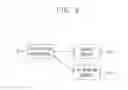 Fig. 04 - Display device