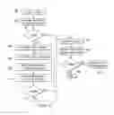 Fig. 06 - Information handling system variable capacitance totem input management