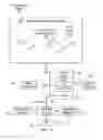 Fig. 09 - Information handling system variable capacitance totem input management