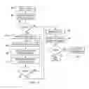 Fig. 06 - Information handling system capacitive touch totem with optical communication support
