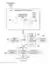 Fig. 09 - Information handling system capacitive touch totem with optical communication support