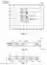 Fig. 04 - Non-uniform code constellations in electrostatic communication