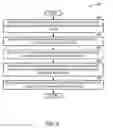 Fig. 06 - Non-uniform code constellations in electrostatic communication