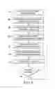 Fig. 04 - Information handling system capacitive touch totem management