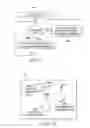 Fig. 08 - Information handling system capacitive touch totem management
