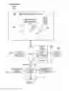 Fig. 09 - Information handling system capacitive touch totem management