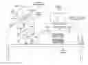Fig. 01 - Information handling system totem tracking management
