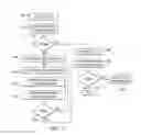 Fig. 06 - Information handling system totem tracking management