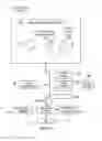 Fig. 09 - Information handling system totem tracking management