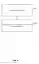 Fig. 11 - Touch input detection along device sidewall