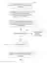 Fig. 12 - Touch input detection along device sidewall