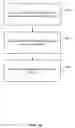 Fig. 15 - Touch input detection along device sidewall