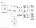 Fig. 01 - ESTABLISHING PROXIMITY DECTECTION USING 802.11 BASED NETWORKS