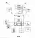 Fig. 16 - ESTABLISHING PROXIMITY DECTECTION USING 802.11 BASED NETWORKS