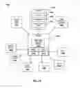 Fig. 17 - ESTABLISHING PROXIMITY DECTECTION USING 802.11 BASED NETWORKS