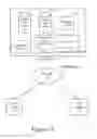 Fig. 09 - User-customizable permissions in a computing environment