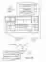Fig. 10 - User-customizable permissions in a computing environment