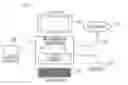 Fig. 01 - Navigating a media menu using a touch-sensitive remote control device