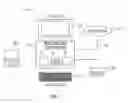 Fig. 02 - Navigating a media menu using a touch-sensitive remote control device