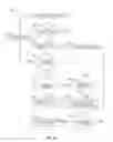 Fig. 06 - Navigating a media menu using a touch-sensitive remote control device