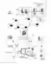 Fig. 02 - Method and apparatus for presenting media content