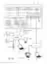 Fig. 33 - Dental laser interface system and method