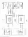 Fig. 02 - Digital Media Player Behavioral Parameter Modification