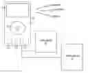 Fig. 01 - Variable I/O interface for portable media device