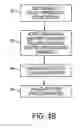 Fig. 06 - Variable I/O interface for portable media device