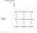 Fig. 01 - Dynamic selection for touch sensor