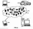 Fig. 06 - Dynamic selection for touch sensor