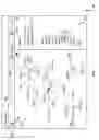 Fig. 02 - Synchronized presentation of data in different representations