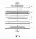 Fig. 13 - METHOD FOR CONTROLLING EXECUTION OF APPLICATION ON ELECTRONIC DEVICE USING TOUCHSCREEN AND ELECTRONIC DEVICE FOR THE SAME