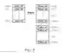 Fig. 06 - Memory management method, memory control circuit unit and memory storage device