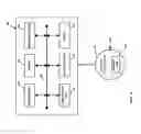 Fig. 03 - Memory stripe with selectable size