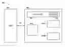 Fig. 01 - Memory operations on data