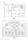 Fig. 02 - Memory operations on data