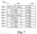 Fig. 06 - Memory operations on data