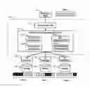 Fig. 01 - Data management system and method for processing distributed data