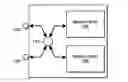 Fig. 01 - Method and system for accessing a flash memory device