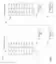Fig. 07 - Method and apparatus for wear-levelling non-volatile memory